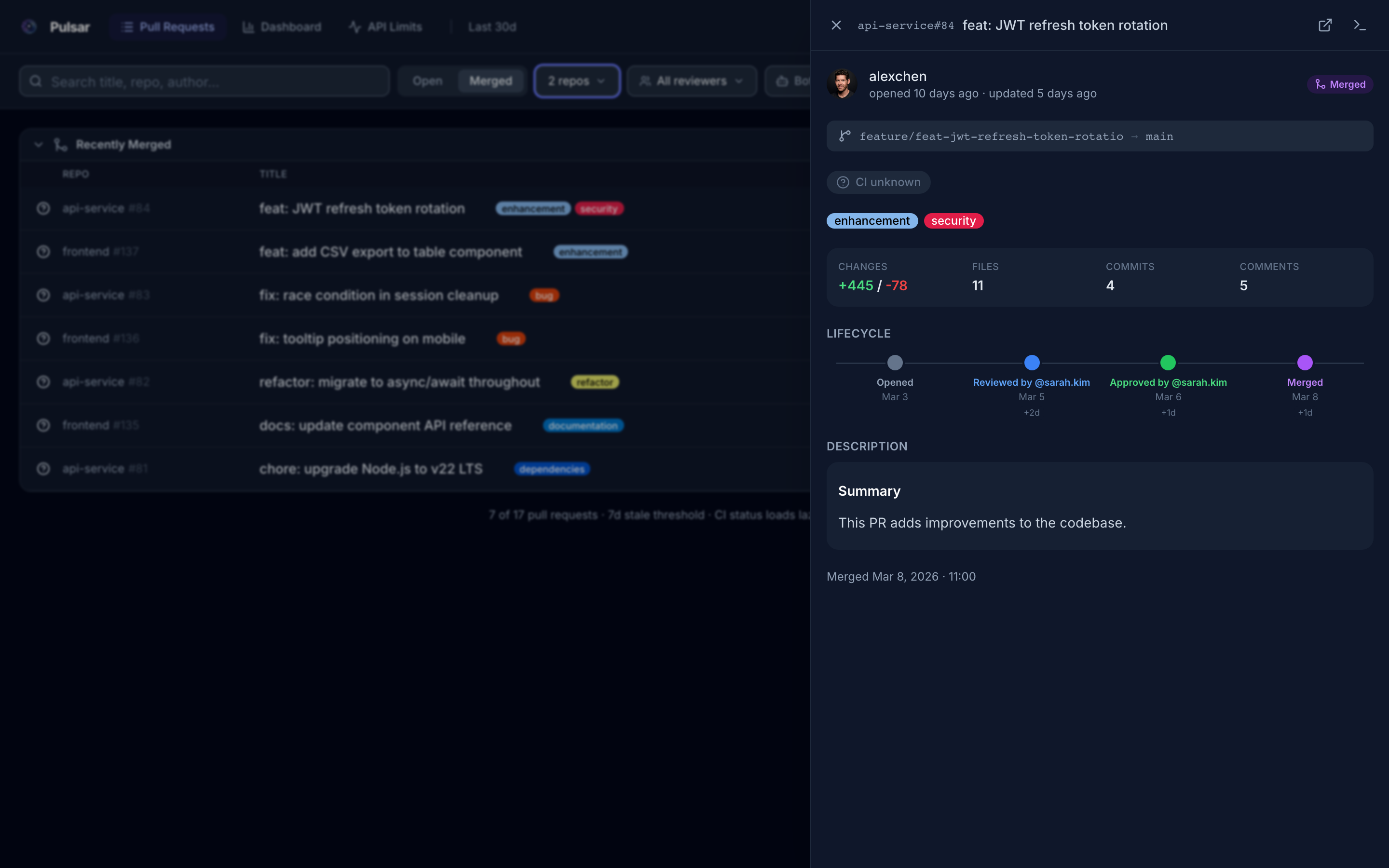 PR detail panel showing lifecycle timeline